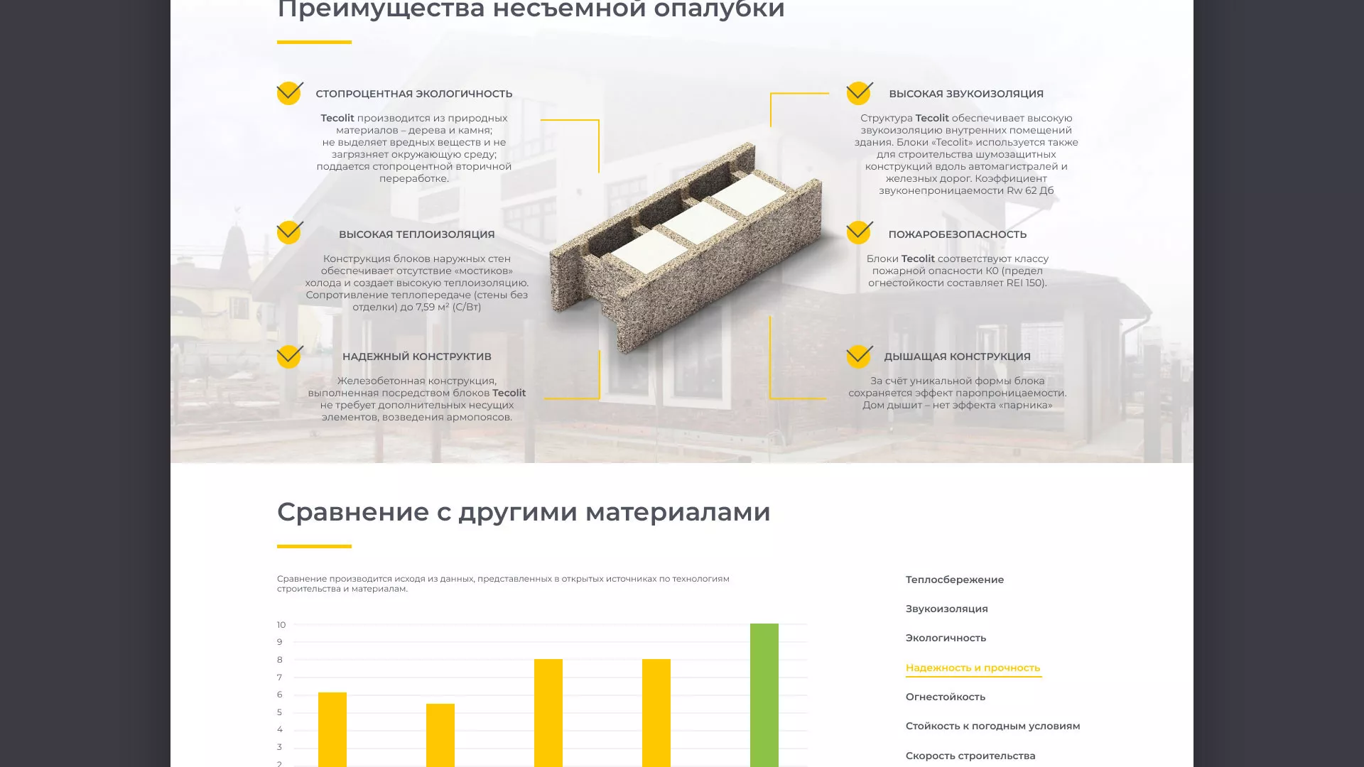 Создание сайта для строительной компании «ЭКОДОМ» в Абинске